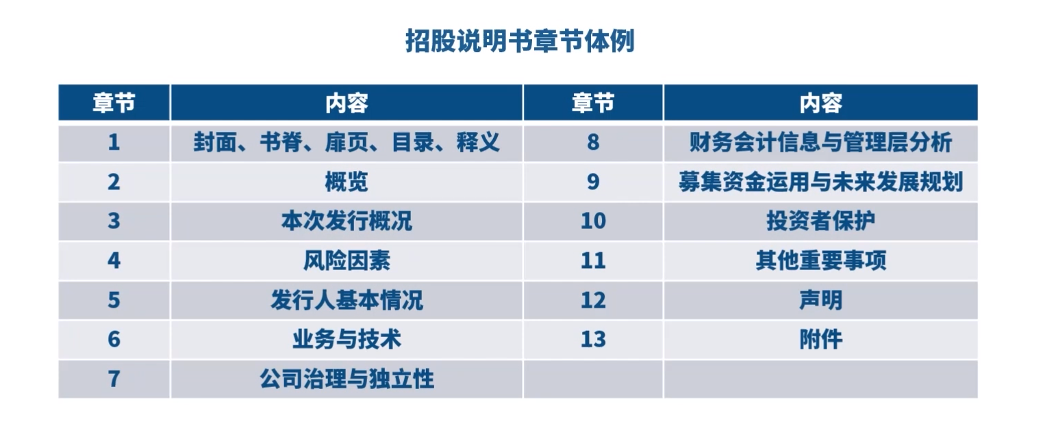 1 bevictor伟德官网-韦德官方网站