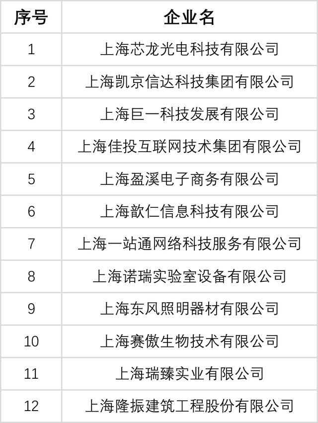 首页|7790必发集团中国官方网站